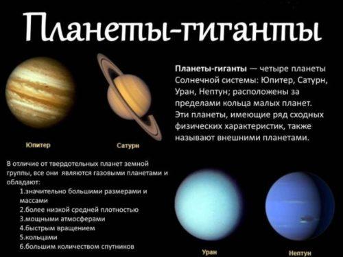 Какие планеты есть в ksp