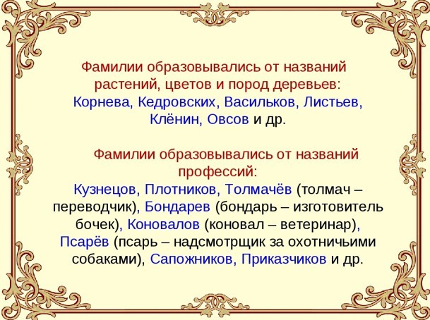 Отчество от какого слова образовано. Фамилии. Исторические фамилии русские. Фамилии произошедшие от профессий. Фамилии образованные от названий растений.