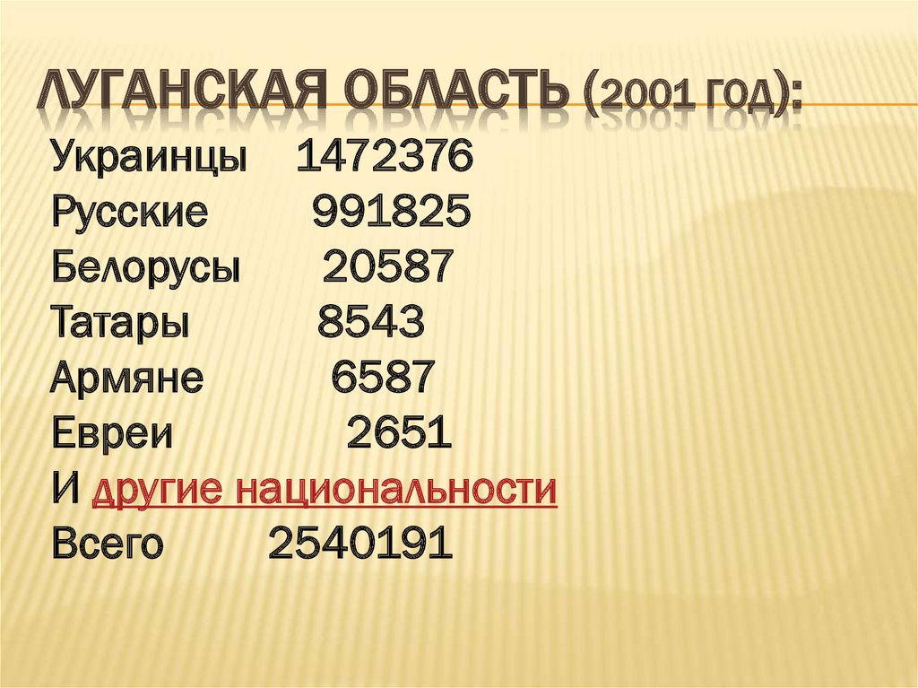 Национальный состав Донбасса
