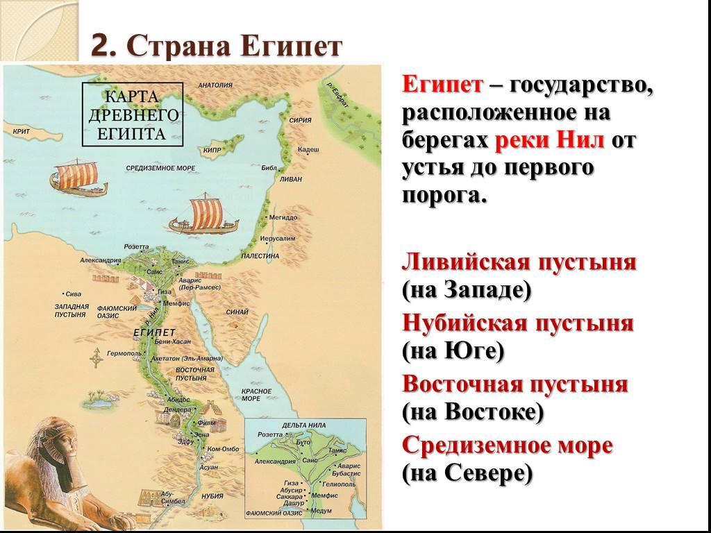 Древний Египет на карте